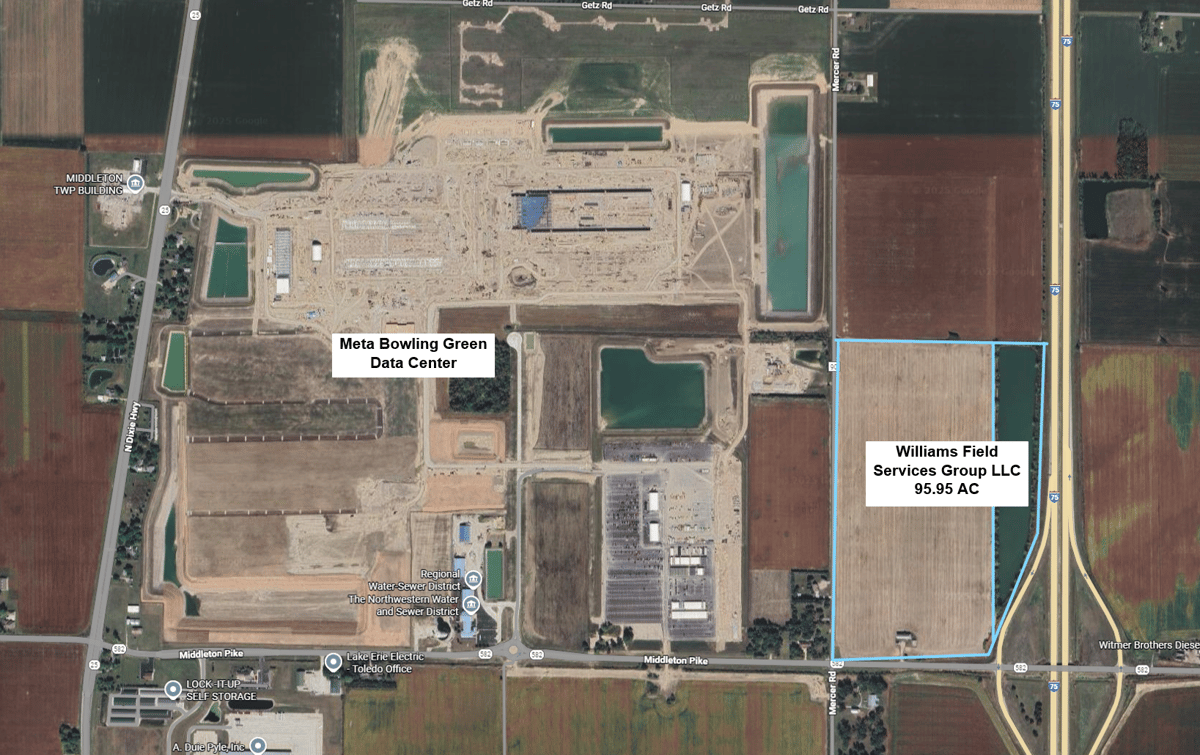 11902 Middleton Pike | Bowling Green