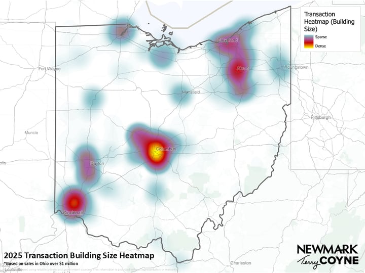 2025&nbsp;Ohio Transactions (Building Size)