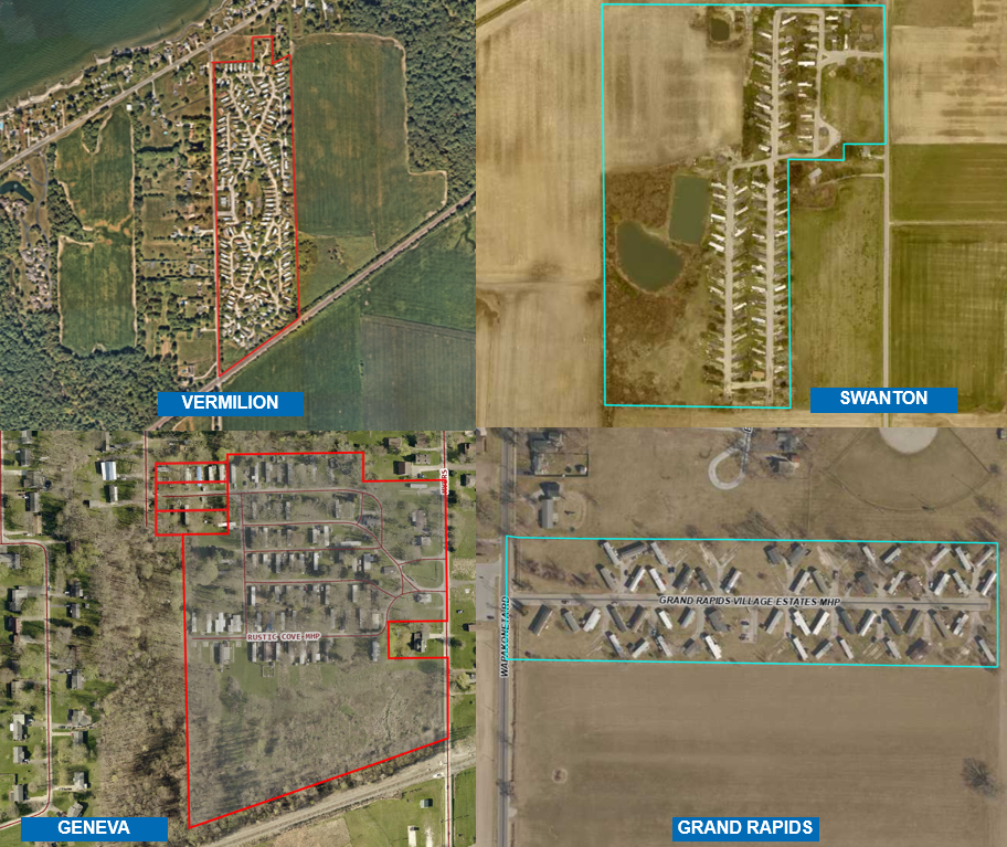 Mobile Home Park Sales